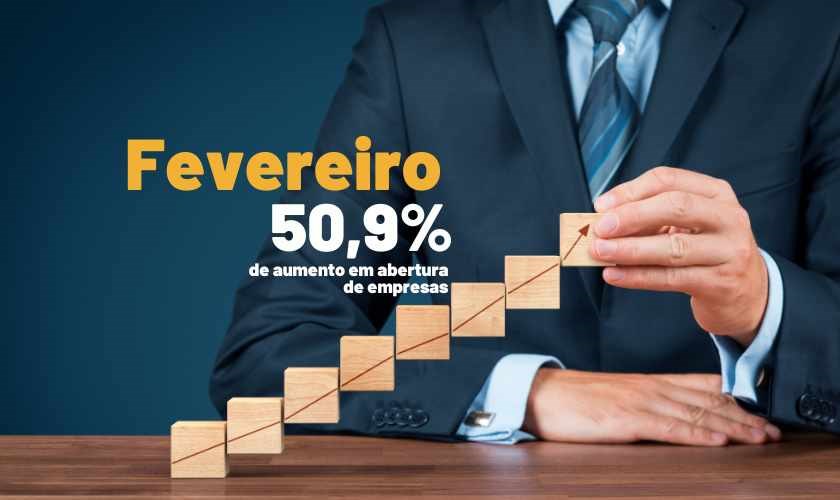 Com 50,9% de aumento, fevereiro é o mês com maior registro de abertura de empresas da história