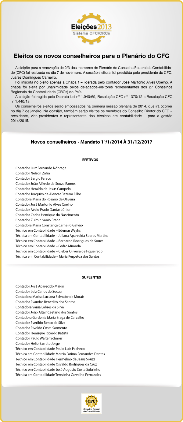Eleitos os novos conselheiros para o Plenário do CFC